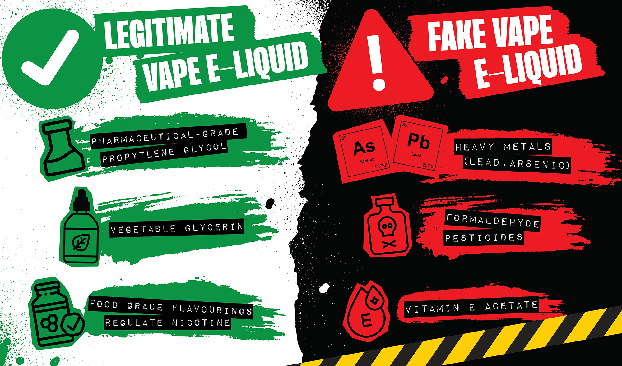 The Dangers Of Using A Fake Vape | Riot E-Liquid The Dangers Of Using A Fake Vape | Riot E-Liquid