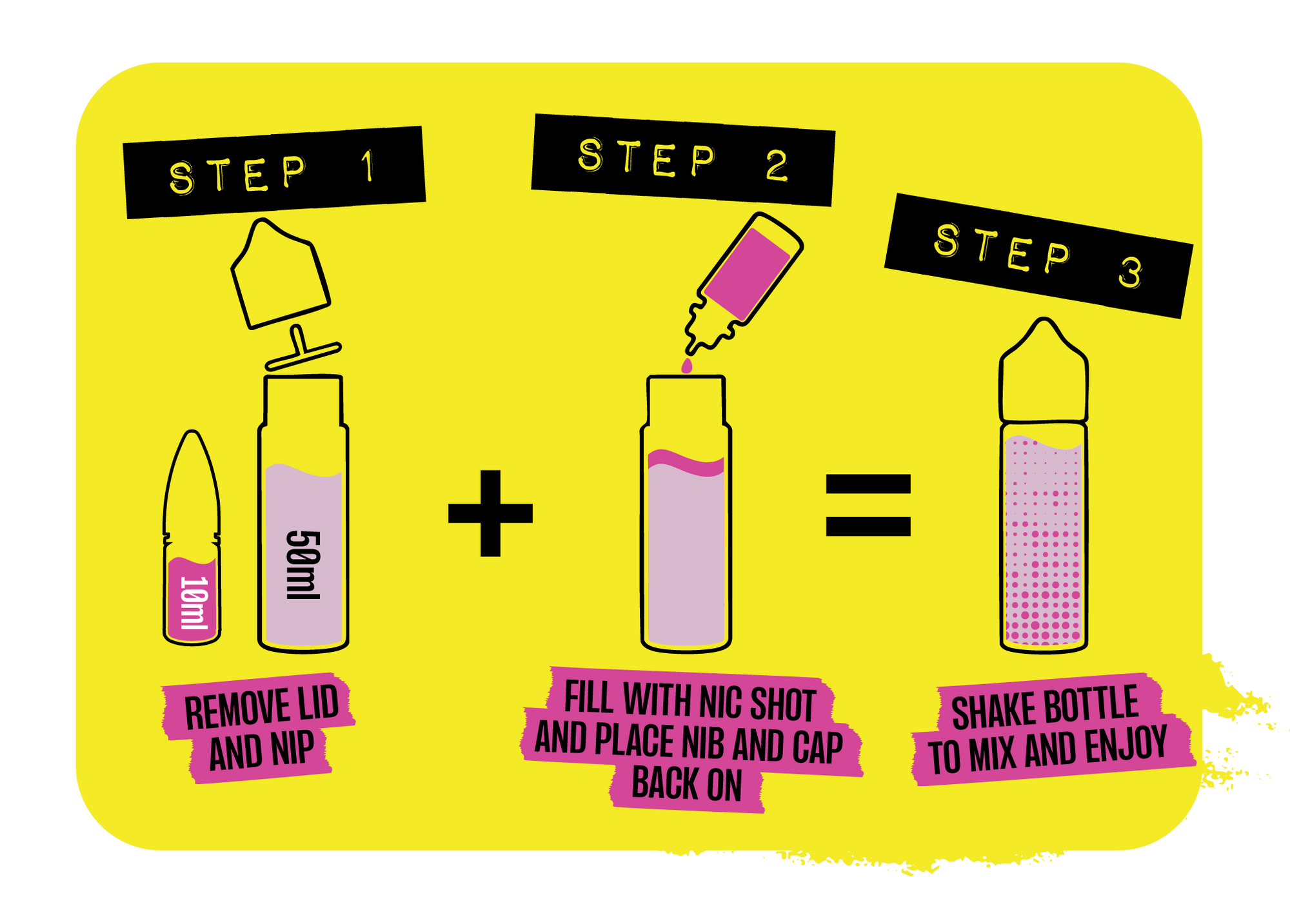 Step-by-step guide for mixing a 10ml nic shot into a 50ml shortfill e-liquid on a yellow background with Riot pink text